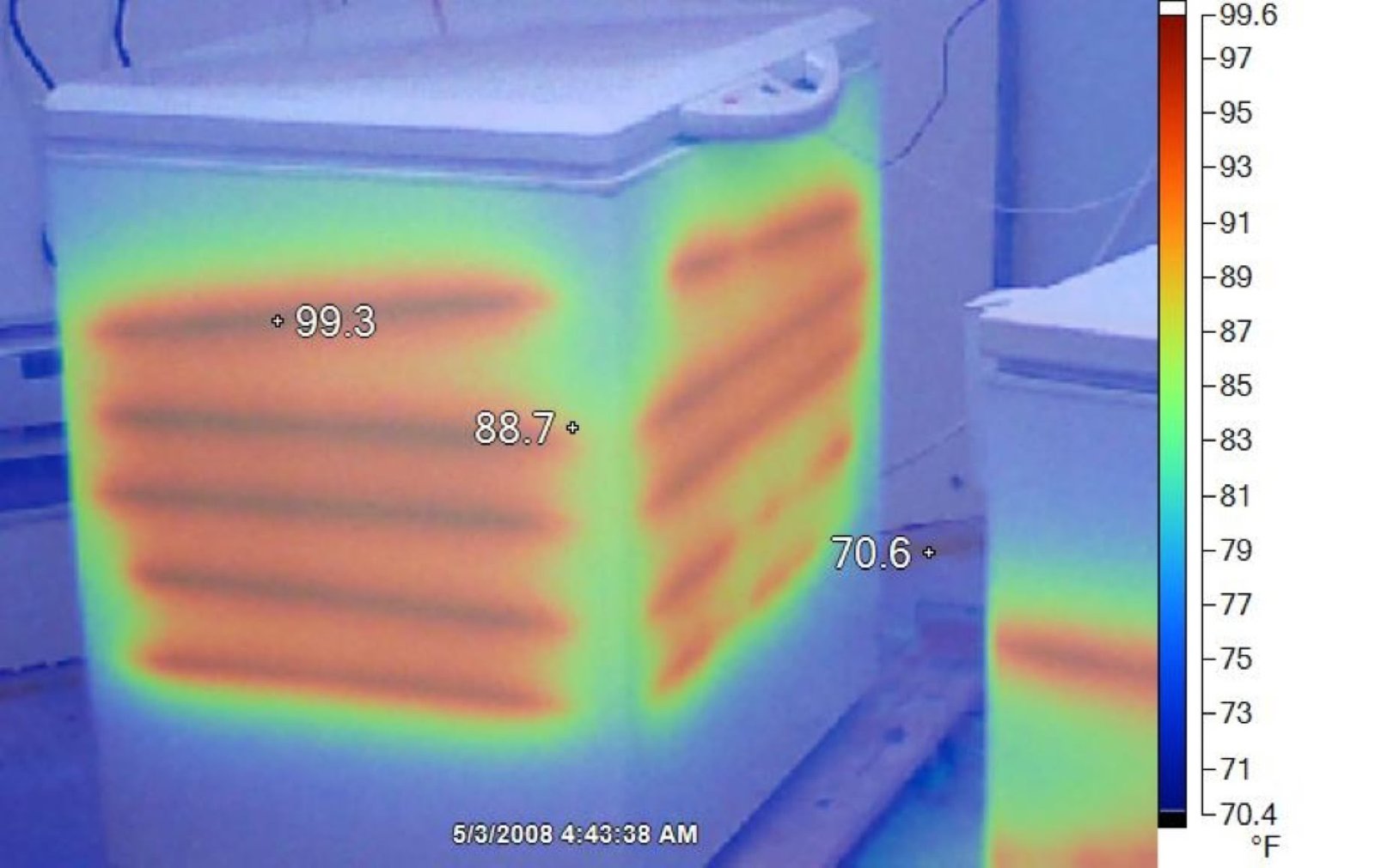 testing thermal capacity of fridges